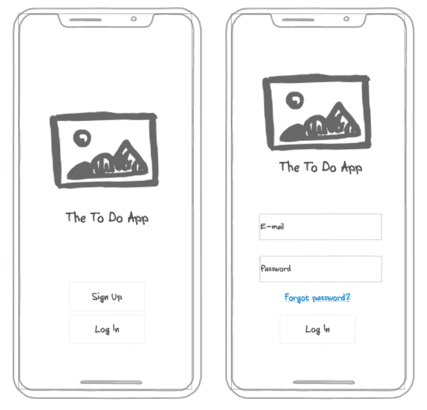 Screenshot of a wireframes example in a PRD