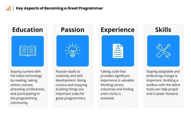 7 Qualities of a Great vs a Good Programmer | Scalable Path®