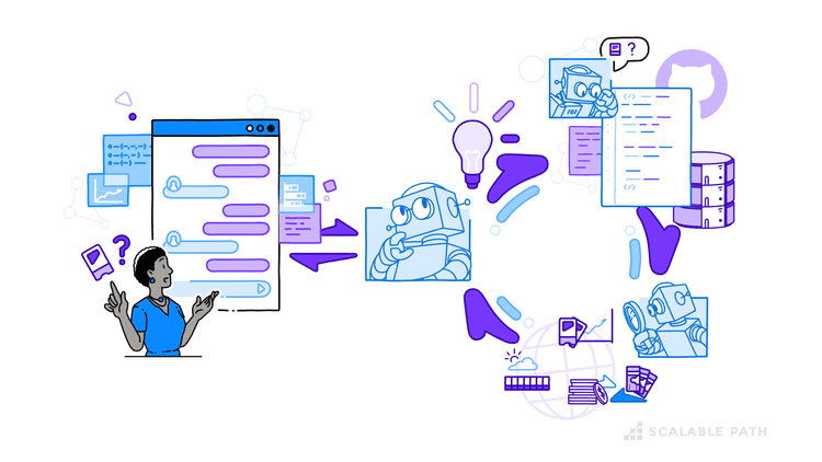 Agentic AI: Building Intelligent Workflows [Guide] | Scalable Path