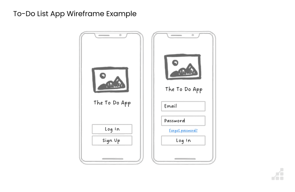 Example of a To-Do app wireframe for Product Owners